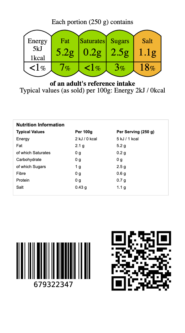 dashboard feature costing breakdown