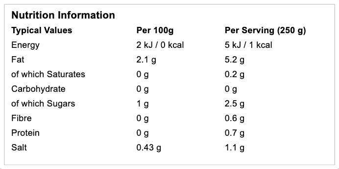 dashboard feature costing breakdown