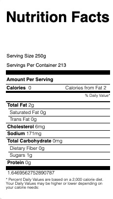 dashboard feature costing breakdown